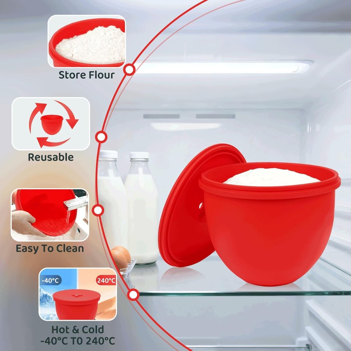 Silikon-Mixerschüssel-Einlage  – Kitchen Baking Aid Bewertung und Preis