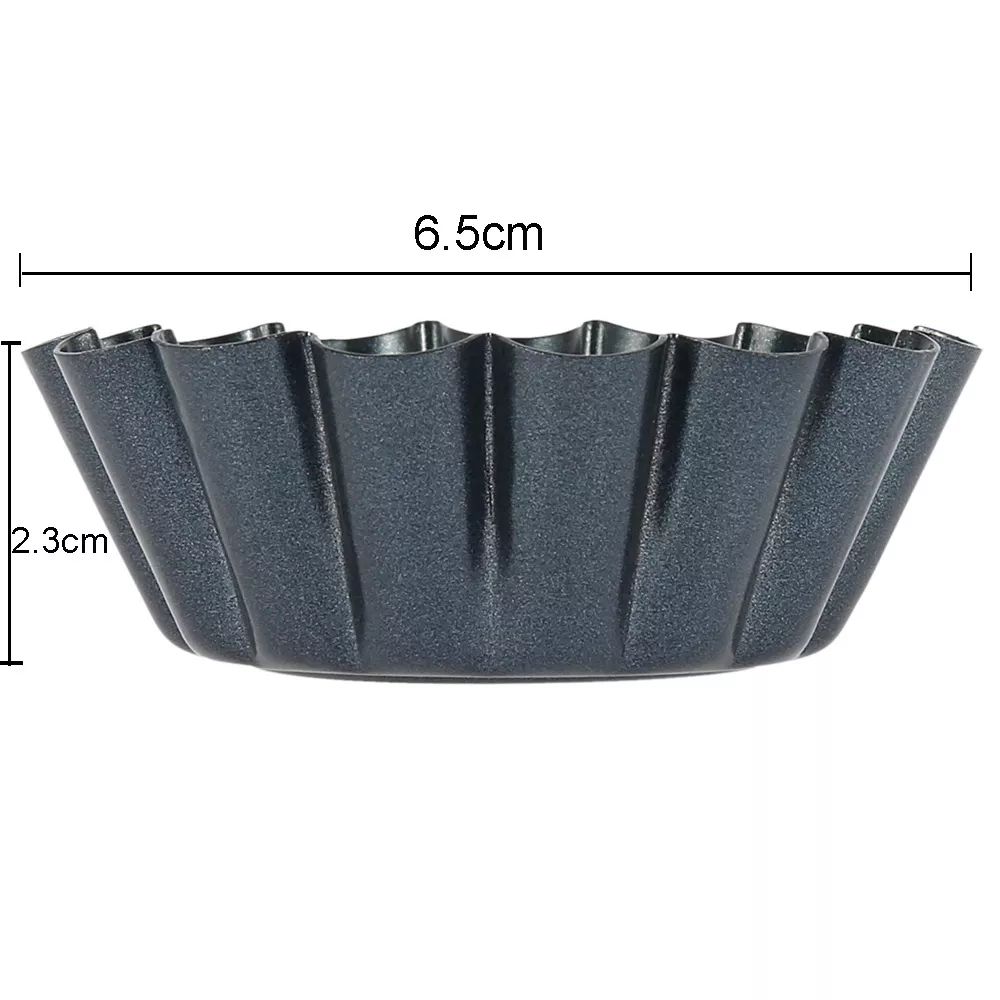 4 Stück Mini Runde Antihaft-Ta – Muffin Tin Nonstick Bewertung und Preis