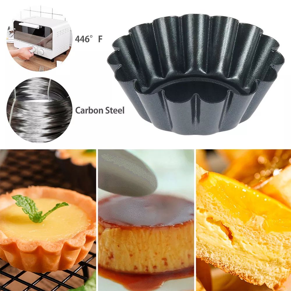 4 Stück Mini Runde Antihaft-Ta – Muffin Tin Nonstick Bewertung und Preis