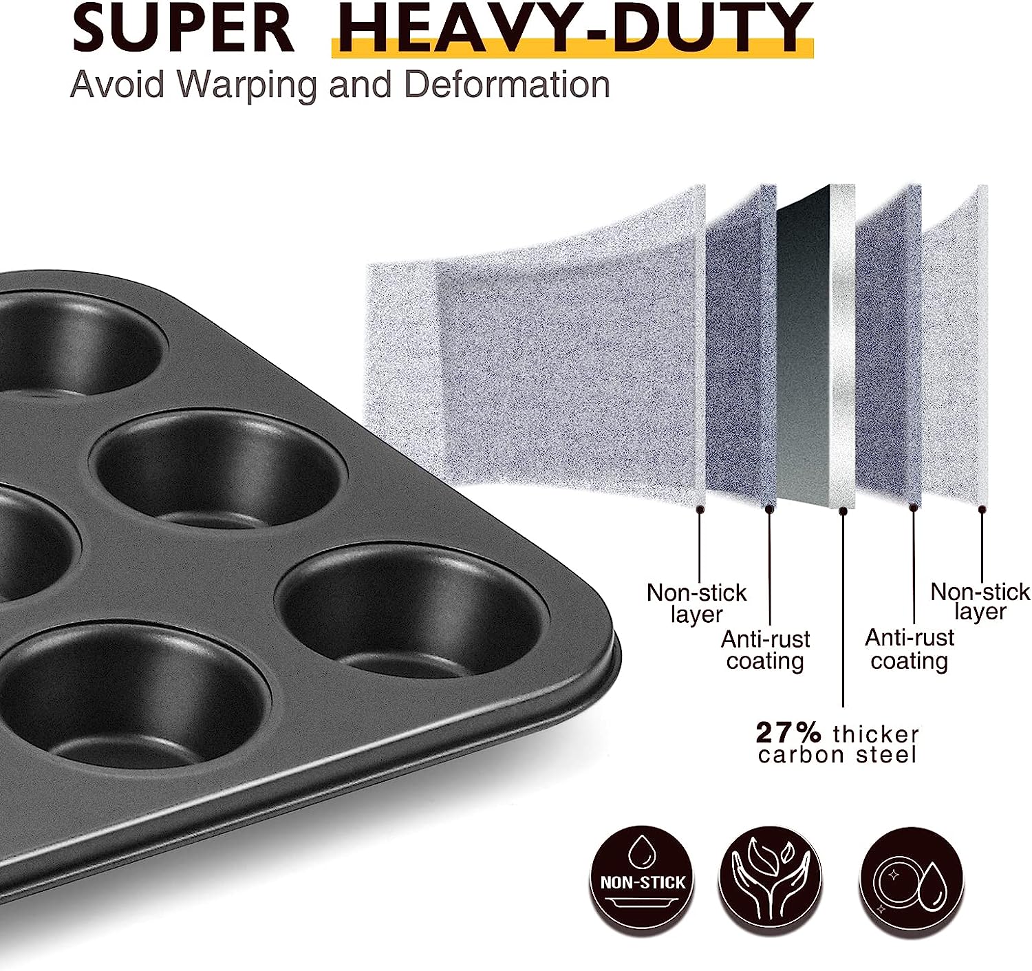 LMETJMA Muffin-Tablett, Cupcak – Muffin Tin Nonstick Bewertung und Preis